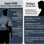 Oknum Anggota Satres Narkoba Polres Pasuruan Dinonjobkan, Diduga Paksa Istri Siri Aborsi 