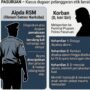 Oknum Anggota Satres Narkoba Polres Pasuruan Dinonjobkan, Diduga Paksa Istri Siri Aborsi 
