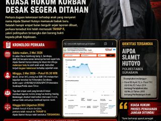 Hampir 4 Bulan Berjalan, Perkara Aipda Slamet Hutoyo Masuk Tahap II, Kuasa Hukum Korban Desak Segera Ditahan