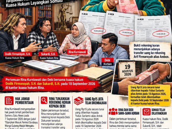 Hak Jawab Rina Kurniawati: Klarifikasi Pemberitaan Semeru Satu News soal Dugaan Kerugian Rp. 65 Juta